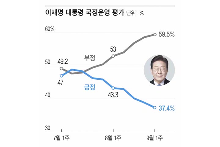 정치1-2.jpg