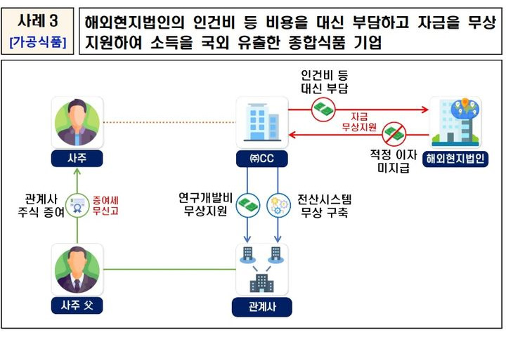 경제2.jpg