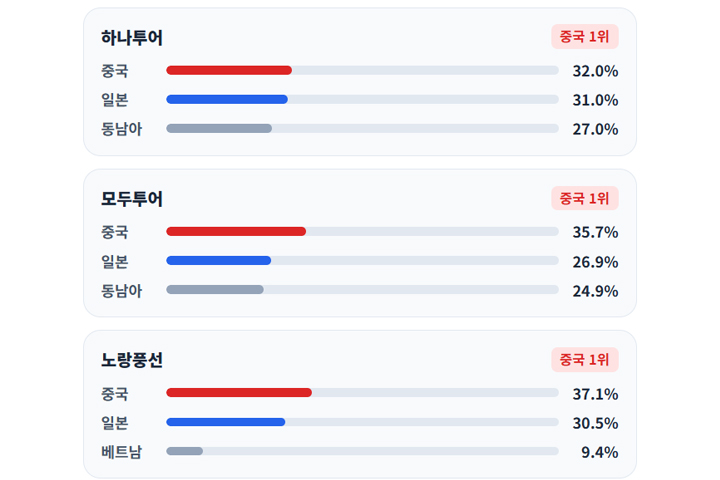 여행3.jpg