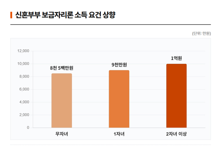 경제5.jpg